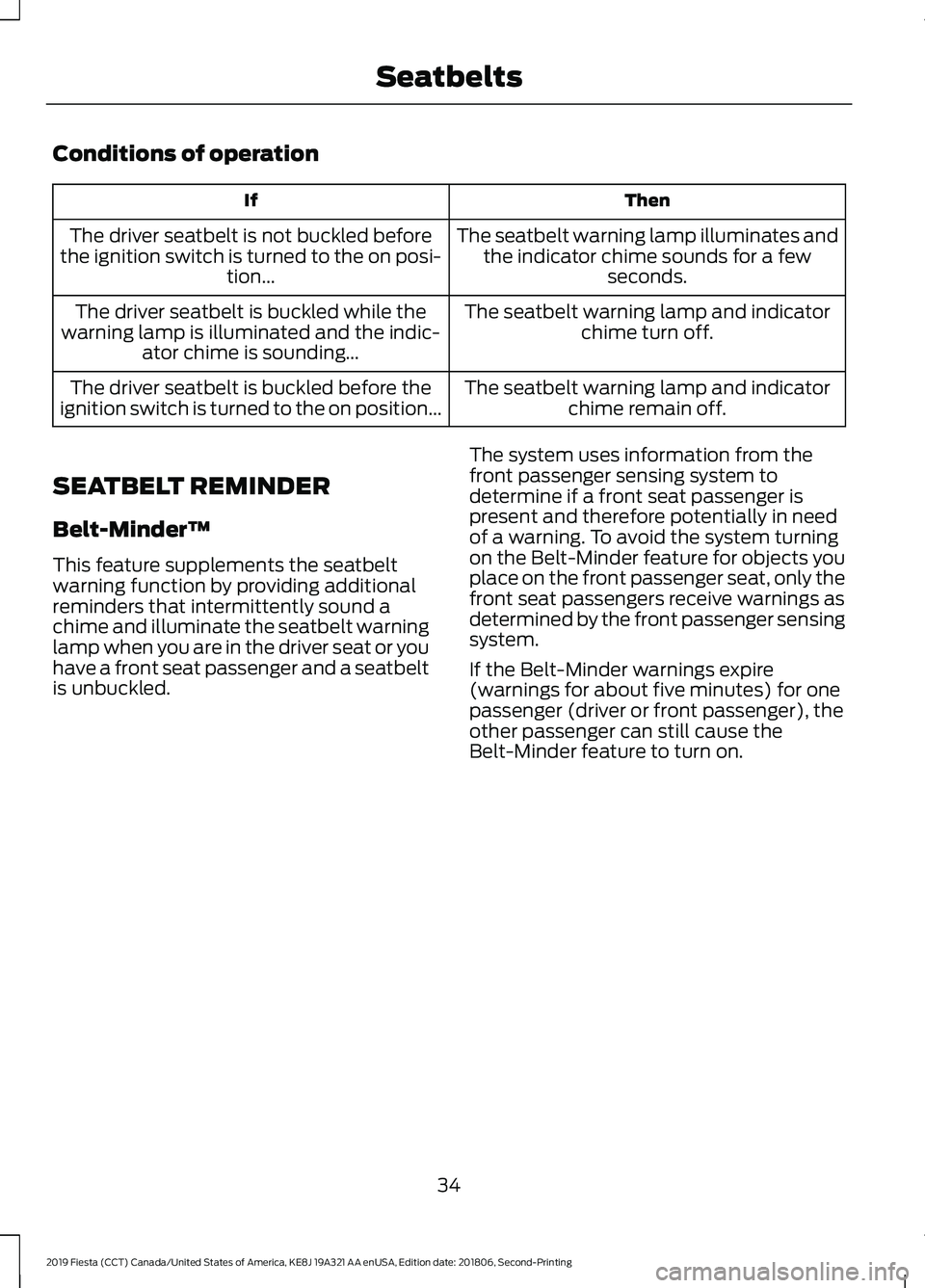 FORD FIESTA 2019 Owners Manual Conditions of operation
Then
If
The seatbelt warning lamp illuminates andthe indicator chime sounds for a few seconds.
The driver seatbelt is not buckled before
the ignition switch is turned to the on FORD FIESTA 2019 Owners Manual Conditions of operation
Then
If
The seatbelt warning lamp illuminates andthe indicator chime sounds for a few seconds.
The driver seatbelt is not buckled before
the ignition switch is turned to the on