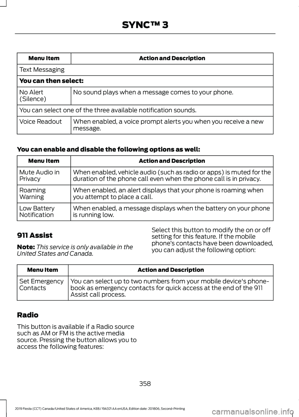 FORD FIESTA 2019 Owners Manual Action and Description
Menu Item
Text Messaging
You can then select: No sound plays when a message comes to your phone.
No Alert
(Silence)
You can select one of the three available notification sounds FORD FIESTA 2019 Owners Manual Action and Description
Menu Item
Text Messaging
You can then select: No sound plays when a message comes to your phone.
No Alert
(Silence)
You can select one of the three available notification sounds