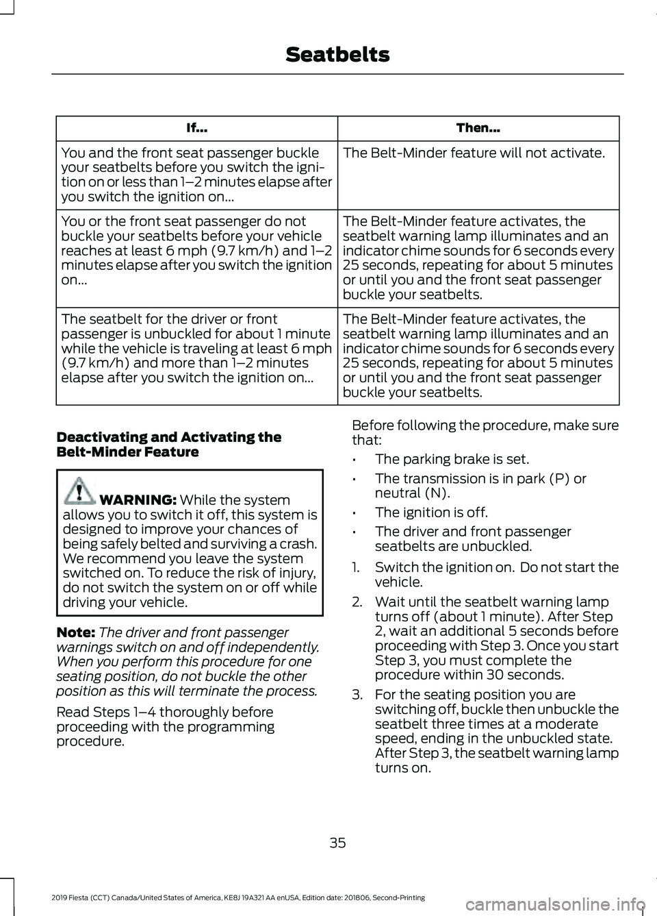 FORD FIESTA 2019 Owners Manual Then...
If...
The Belt-Minder feature will not activate.
You and the front seat passenger buckle
your seatbelts before you switch the igni-
tion on or less than 1– 2 minutes elapse after
you switch FORD FIESTA 2019 Owners Manual Then...
If...
The Belt-Minder feature will not activate.
You and the front seat passenger buckle
your seatbelts before you switch the igni-
tion on or less than 1– 2 minutes elapse after
you switch