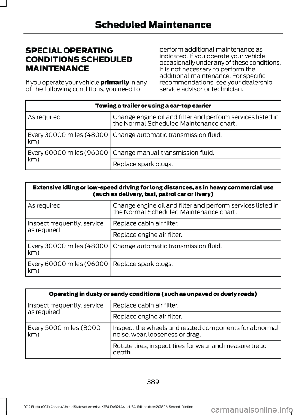 FORD FIESTA 2019 Owners Manual SPECIAL OPERATING
CONDITIONS SCHEDULED
MAINTENANCE
If you operate your vehicle primarily in any
of the following conditions, you need to perform additional maintenance as
indicated. If you operate you FORD FIESTA 2019 Owners Manual SPECIAL OPERATING
CONDITIONS SCHEDULED
MAINTENANCE
If you operate your vehicle primarily in any
of the following conditions, you need to perform additional maintenance as
indicated. If you operate you