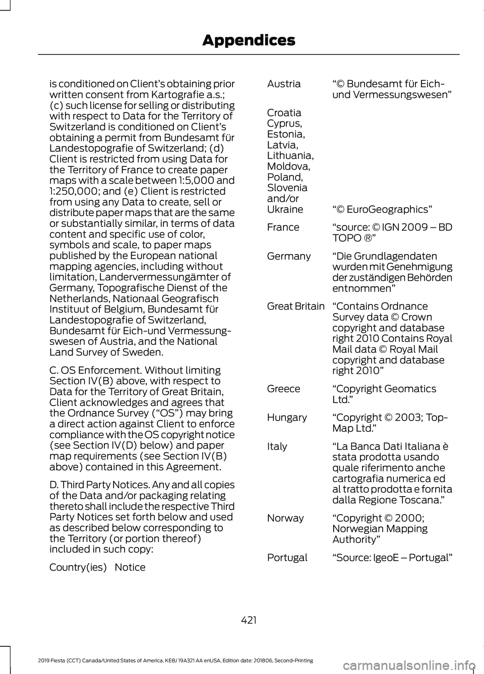 FORD FIESTA 2019 Owners Manual is conditioned on Client’
s obtaining prior
written consent from Kartografie a.s.;
(c) such license for selling or distributing
with respect to Data for the Territory of
Switzerland is conditioned o FORD FIESTA 2019 Owners Manual is conditioned on Client’
s obtaining prior
written consent from Kartografie a.s.;
(c) such license for selling or distributing
with respect to Data for the Territory of
Switzerland is conditioned o