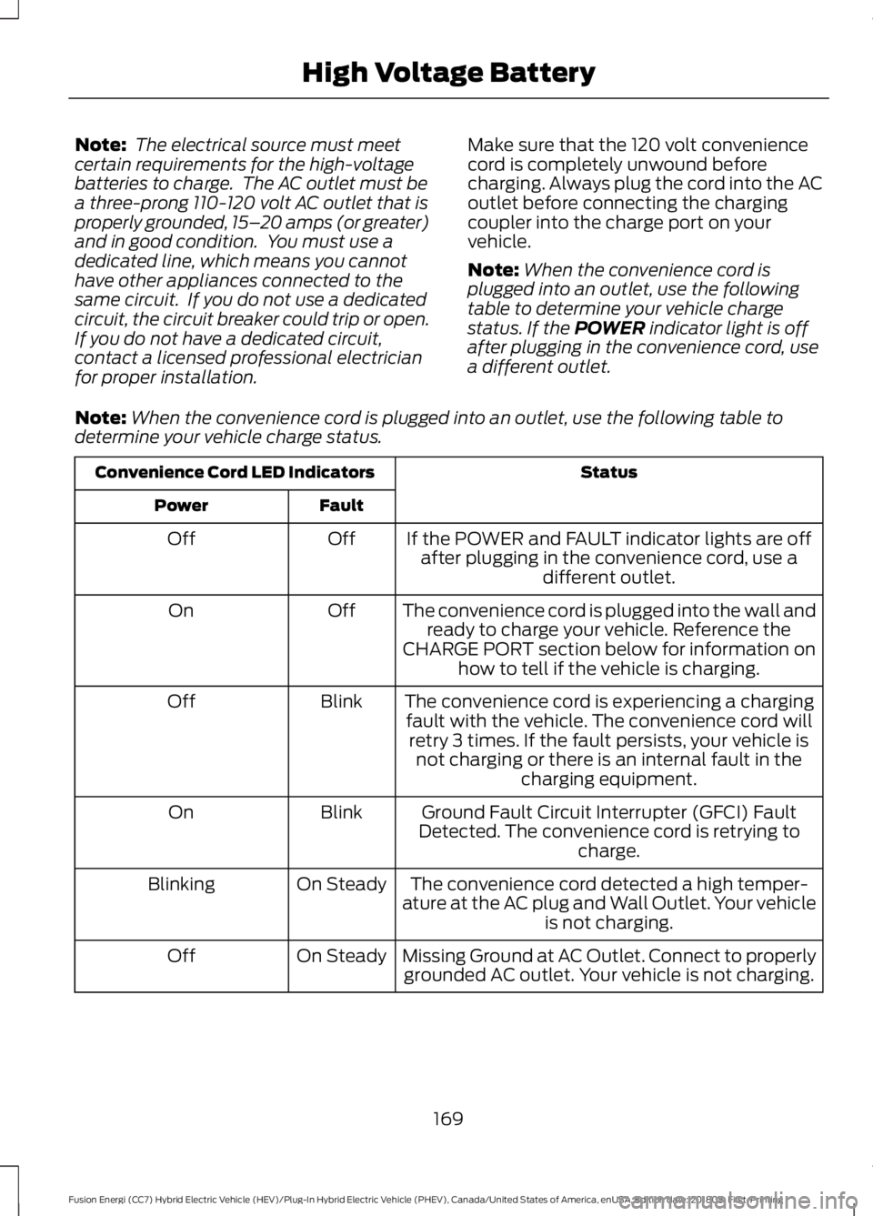 FORD FUSION HYBRID 2019  Owners Manual Note:
 The electrical source must meet
certain requirements for the high-voltage
batteries to charge.  The AC outlet must be
a three-prong 110-120 volt AC outlet that is
properly grounded, 15– 20 am
