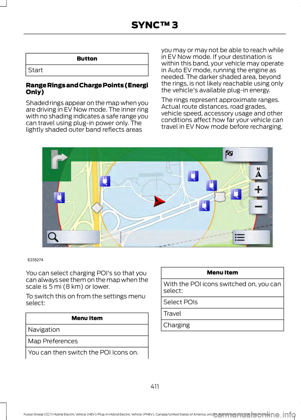FORD FUSION HYBRID 2019  Owners Manual Button
Start
Range Rings and Charge Points (Energi
Only)
Shaded rings appear on the map when you
are driving in EV Now mode. The inner ring
with no shading indicates a safe range you
can travel using 