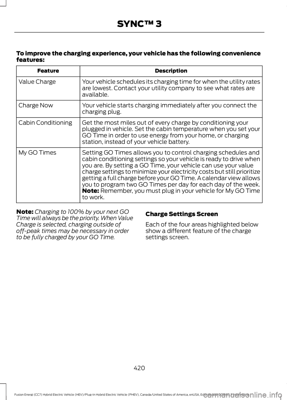 FORD FUSION HYBRID 2019  Owners Manual To improve the charging experience, your vehicle has the following convenience
features:
Description
Feature
Your vehicle schedules its charging time for when the utility rates
are lowest. Contact you