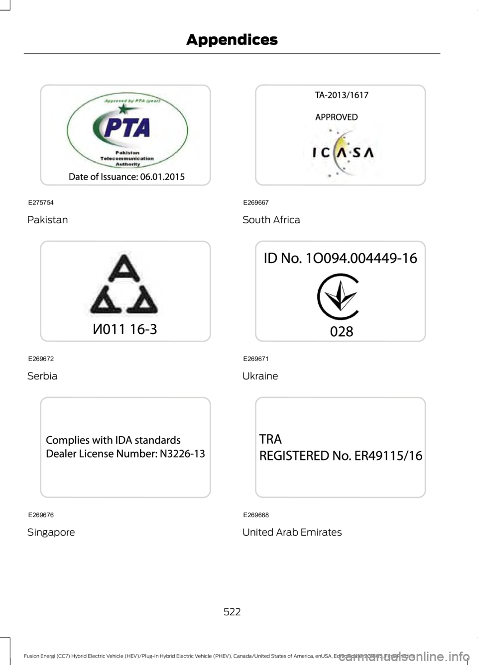 FORD FUSION HYBRID 2019  Owners Manual Pakistan
Serbia
Singapore South Africa
Ukraine
United Arab Emirates
522
Fusion Energi (CC7) Hybrid Electric Vehicle (HEV)/Plug-In Hybrid Electric Vehicle (PHEV), Canada/United States of America, enUSA