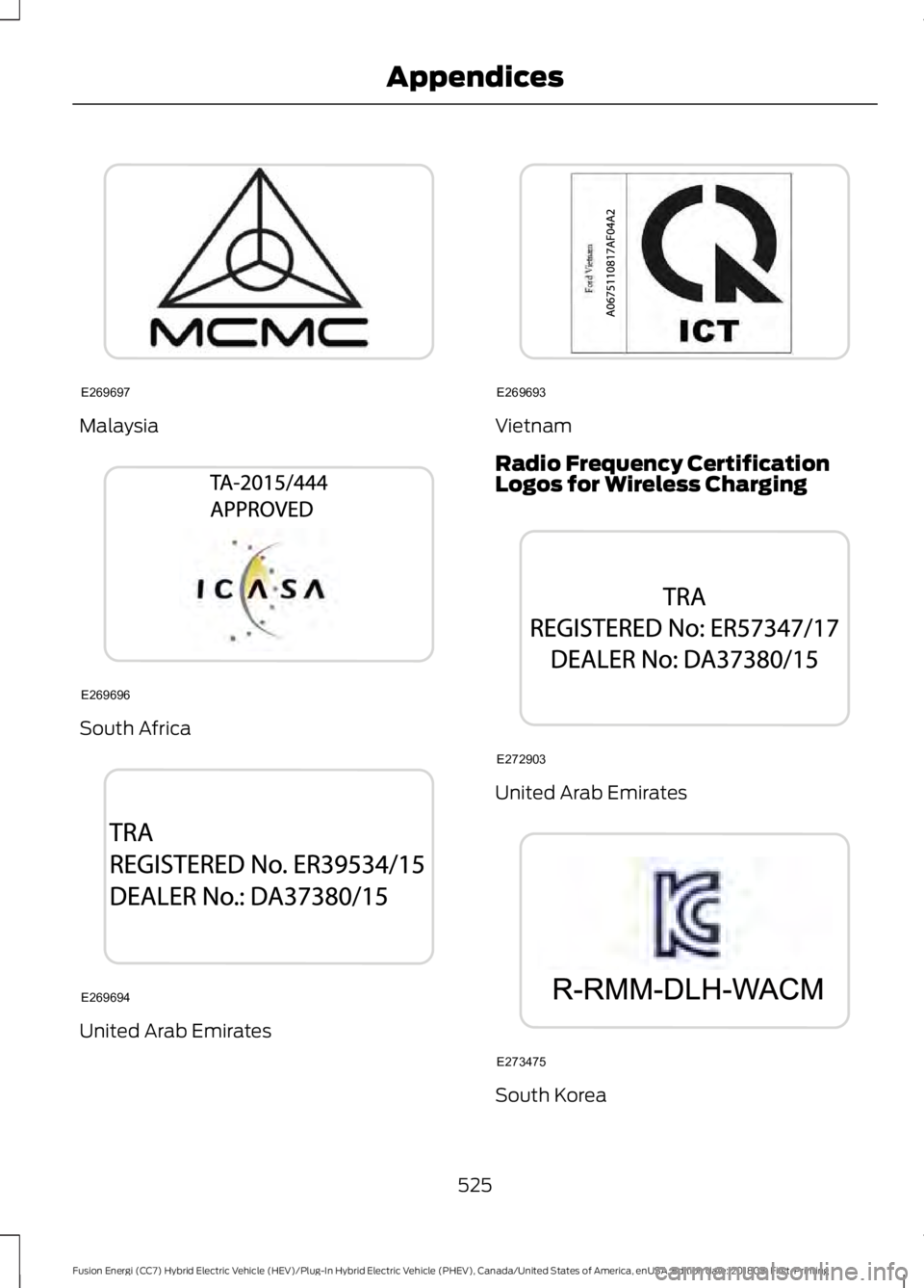 FORD FUSION HYBRID 2019  Owners Manual Malaysia
South Africa
United Arab Emirates Vietnam
Radio Frequency Certification
Logos for Wireless Charging
United Arab Emirates
South Korea
525
Fusion Energi (CC7) Hybrid Electric Vehicle (HEV)/Plug