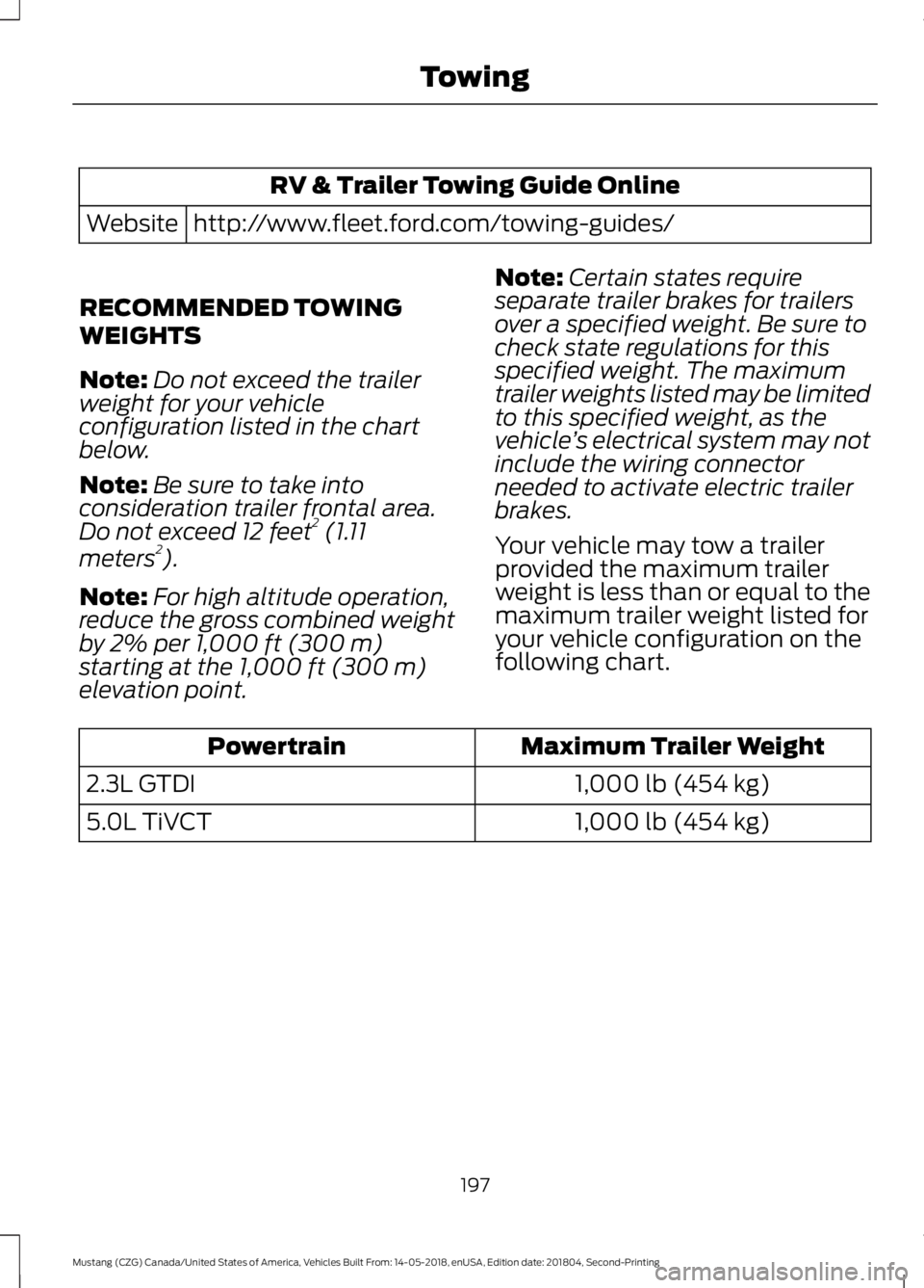 FORD MUSTANG 2019 Owners Manual RV & Trailer Towing Guide Online
http://www.fleet.ford.com/towing-guides/
Website
RECOMMENDED TOWING
WEIGHTS
Note: Do not exceed the trailer
weight for your vehicle
configuration listed in the chart
b FORD MUSTANG 2019 Owners Manual RV & Trailer Towing Guide Online
http://www.fleet.ford.com/towing-guides/
Website
RECOMMENDED TOWING
WEIGHTS
Note: Do not exceed the trailer
weight for your vehicle
configuration listed in the chart
b