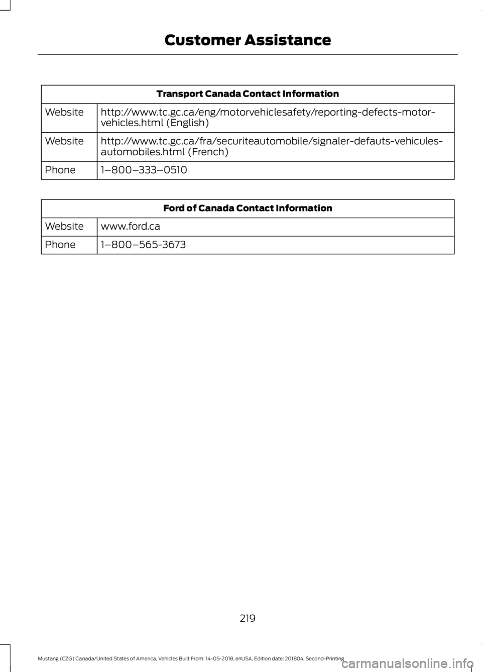 FORD MUSTANG 2019  Owners Manual Transport Canada Contact Information
http://www.tc.gc.ca/eng/motorvehiclesafety/reporting-defects-motor-
vehicles.html (English)
Website
http://www.tc.gc.ca/fra/securiteautomobile/signaler-defauts-veh