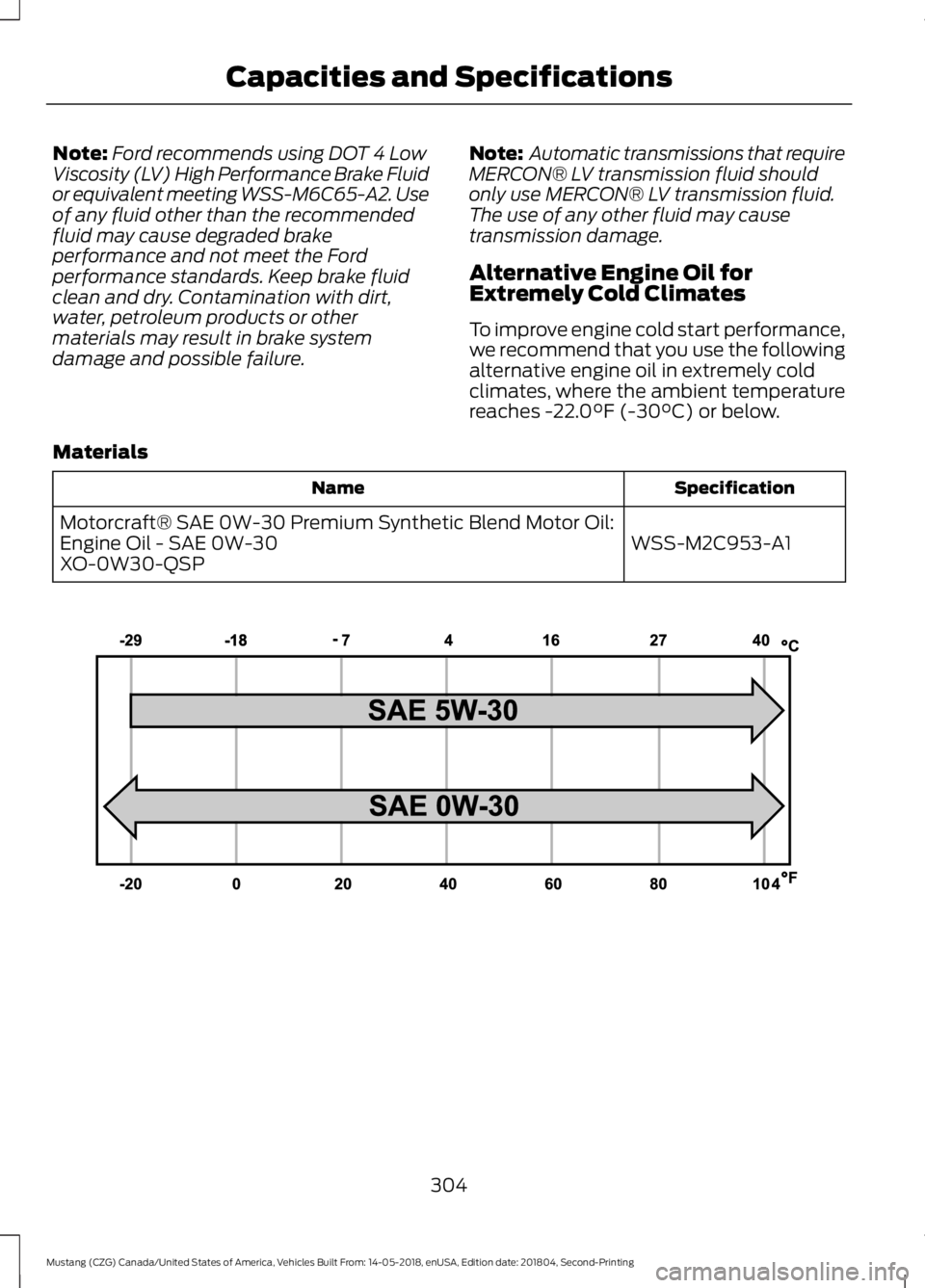 FORD MUSTANG 2019 Owners Manual Note:
Ford recommends using DOT 4 Low
Viscosity (LV) High Performance Brake Fluid
or equivalent meeting WSS-M6C65-A2. Use
of any fluid other than the recommended
fluid may cause degraded brake
perform FORD MUSTANG 2019 Owners Manual Note:
Ford recommends using DOT 4 Low
Viscosity (LV) High Performance Brake Fluid
or equivalent meeting WSS-M6C65-A2. Use
of any fluid other than the recommended
fluid may cause degraded brake
perform