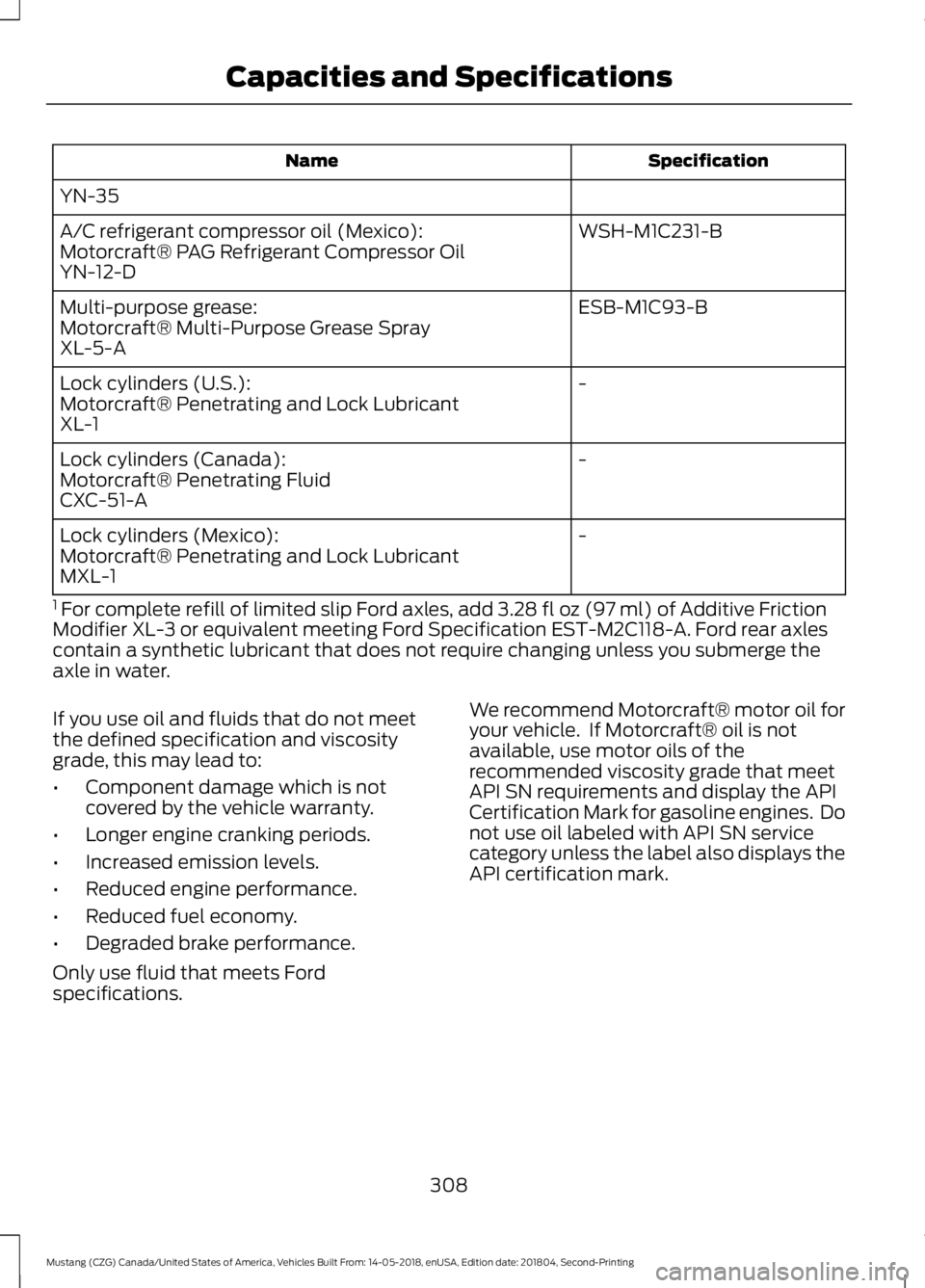 FORD MUSTANG 2019 Owners Manual Specification
Name
YN-35 WSH-M1C231-B
A/C refrigerant compressor oil (Mexico):
Motorcraft® PAG Refrigerant Compressor Oil
YN-12-D
ESB-M1C93-B
Multi-purpose grease:
Motorcraft® Multi-Purpose Grease S FORD MUSTANG 2019 Owners Manual Specification
Name
YN-35 WSH-M1C231-B
A/C refrigerant compressor oil (Mexico):
Motorcraft® PAG Refrigerant Compressor Oil
YN-12-D
ESB-M1C93-B
Multi-purpose grease:
Motorcraft® Multi-Purpose Grease S