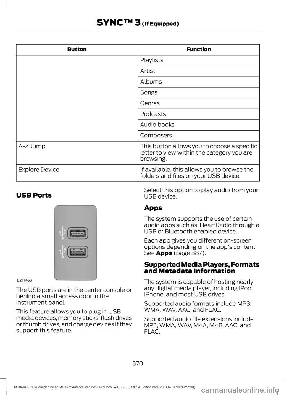 FORD MUSTANG 2019  Owners Manual Function
Button
Playlists
Artist
Albums
Songs
Genres
Podcasts
Audio books
Composers
This button allows you to choose a specific
letter to view within the category you are
browsing.
A-Z Jump
If availab