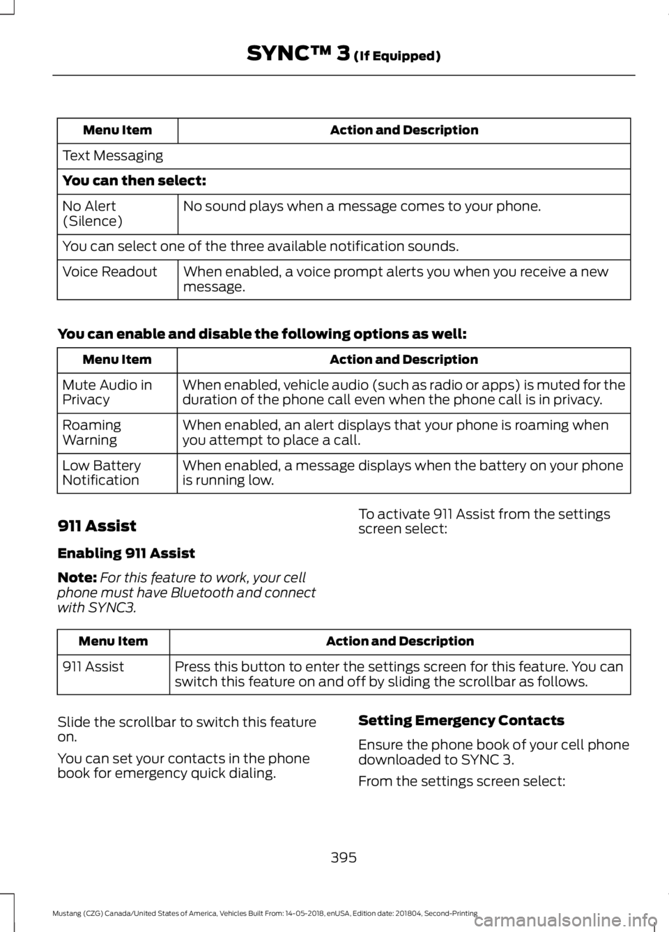 FORD MUSTANG 2019 Owners Manual Action and Description
Menu Item
Text Messaging
You can then select: No sound plays when a message comes to your phone.
No Alert
(Silence)
You can select one of the three available notification sounds FORD MUSTANG 2019 Owners Manual Action and Description
Menu Item
Text Messaging
You can then select: No sound plays when a message comes to your phone.
No Alert
(Silence)
You can select one of the three available notification sounds