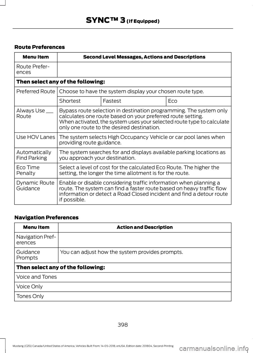 FORD MUSTANG 2019 Owners Manual Route Preferences
Second Level Messages, Actions and Descriptions
Menu Item
Route Prefer-
ences
Then select any of the following: Choose to have the system display your chosen route type.
Preferred Ro FORD MUSTANG 2019 Owners Manual Route Preferences
Second Level Messages, Actions and Descriptions
Menu Item
Route Prefer-
ences
Then select any of the following: Choose to have the system display your chosen route type.
Preferred Ro