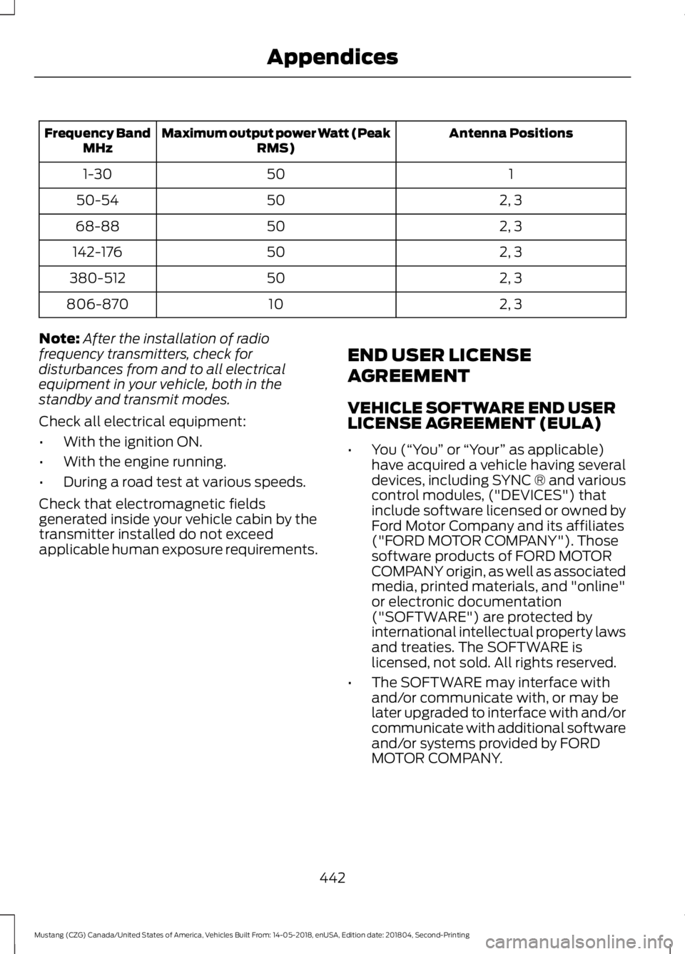 FORD MUSTANG 2019  Owners Manual Antenna Positions
Maximum output power Watt (Peak
RMS)
Frequency Band
MHz
1
50
1-30
2, 3
50
50-54
2, 3
50
68-88
2, 3
50
142-176
2, 3
50
380-512
2, 3
10
806-870
Note: After the installation of radio
fr