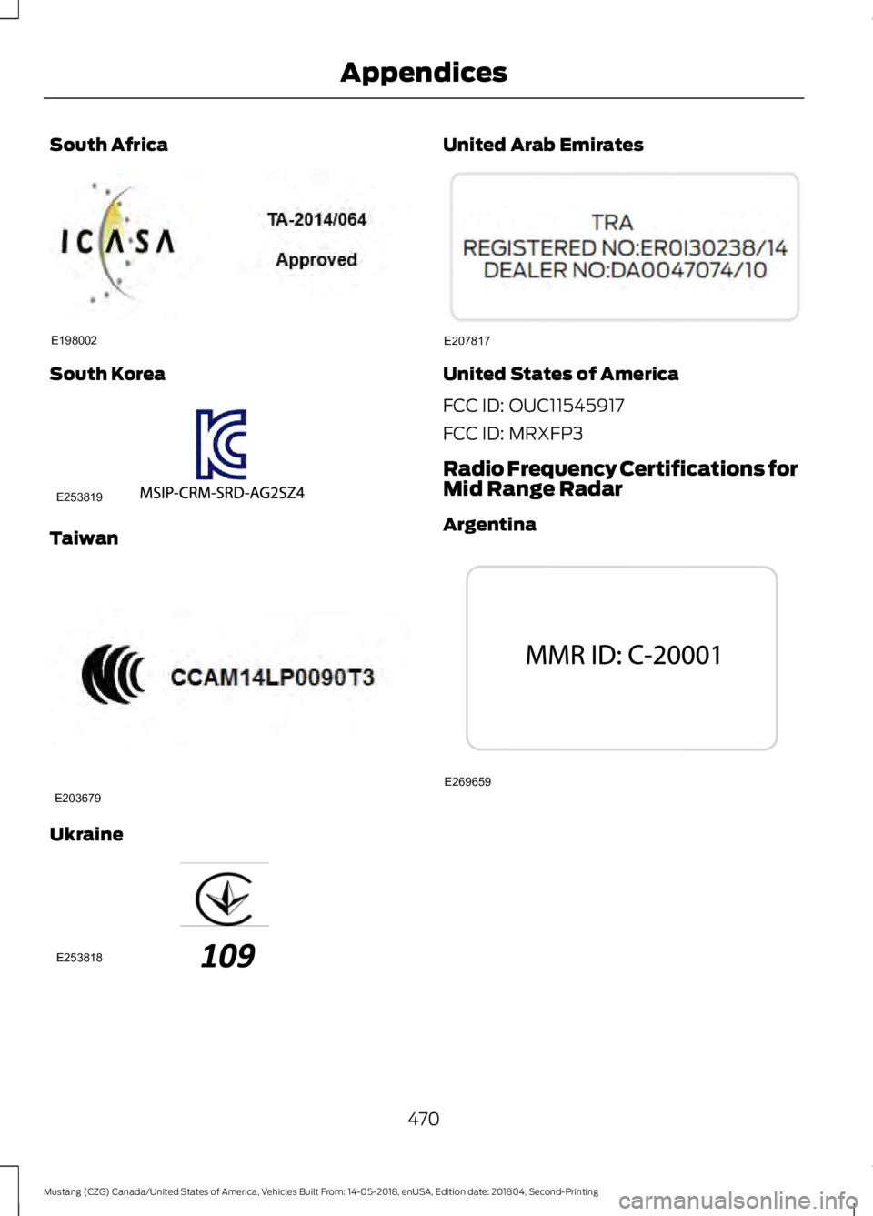 FORD MUSTANG 2019  Owners Manual South Africa
South Korea
Taiwan
Ukraine United Arab Emirates
United States of America
FCC ID: OUC11545917
FCC ID: MRXFP3
Radio Frequency Certifications for
Mid Range Radar
Argentina
470
Mustang (CZG) 