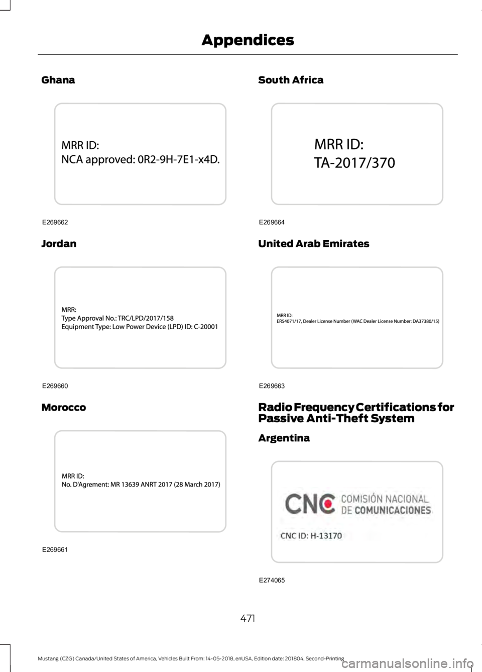 FORD MUSTANG 2019  Owners Manual Ghana
Jordan
Morocco South Africa
United Arab Emirates
Radio Frequency Certifications for
Passive Anti-Theft System
Argentina
471
Mustang (CZG) Canada/United States of America, Vehicles Built From: 14