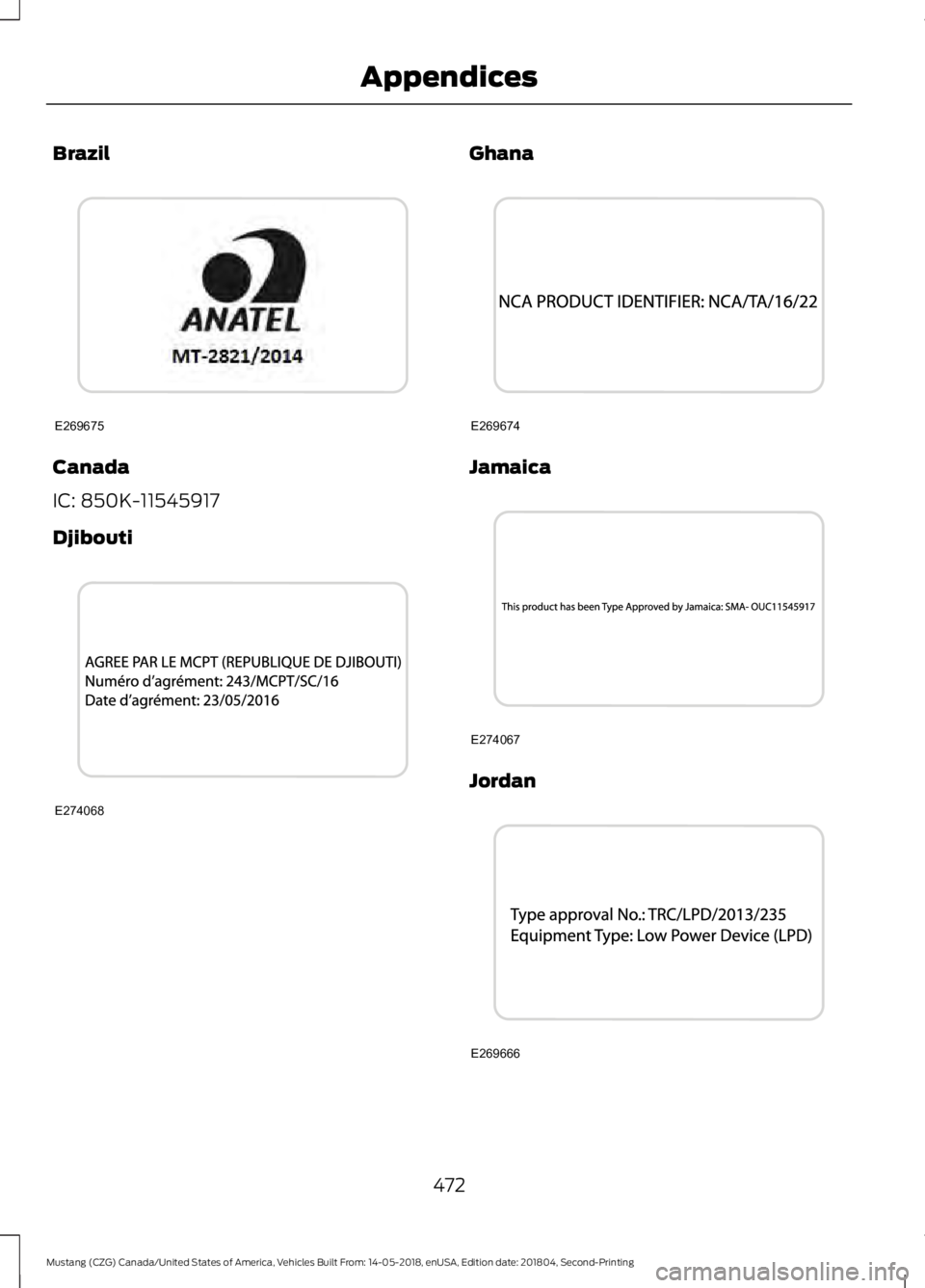 FORD MUSTANG 2019  Owners Manual Brazil
Canada
IC: 850K-11545917
Djibouti Ghana
Jamaica
Jordan
472
Mustang (CZG) Canada/United States of America, Vehicles Built From: 14-05-2018, enUSA, Edition date: 201804, Second-Printing Appendice