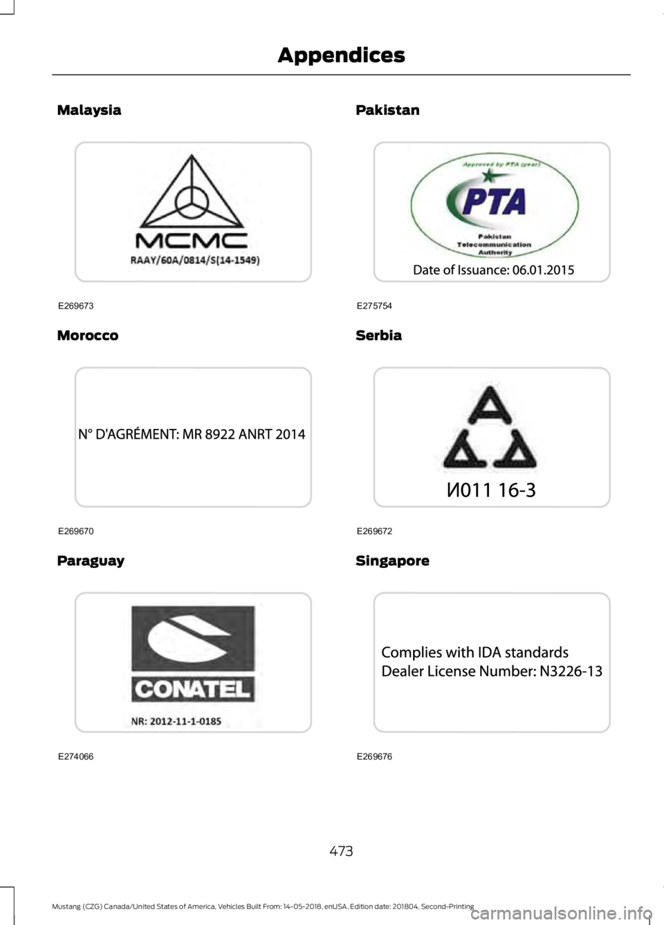 FORD MUSTANG 2019  Owners Manual Malaysia
Morocco
Paraguay Pakistan
Serbia
Singapore
473
Mustang (CZG) Canada/United States of America, Vehicles Built From: 14-05-2018, enUSA, Edition date: 201804, Second-Printing AppendicesE269673 E