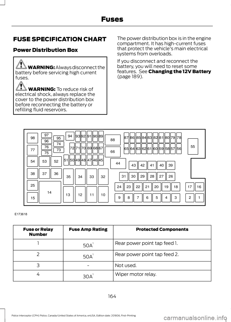 FORD POLICE INTERCEPTOR 2019 Owners Manual FUSE SPECIFICATION CHART
Power Distribution Box
WARNING: Always disconnect the
battery before servicing high current
fuses. WARNING: To reduce risk of
electrical shock, always replace the
cover to the FORD POLICE INTERCEPTOR 2019 Owners Manual FUSE SPECIFICATION CHART
Power Distribution Box
WARNING: Always disconnect the
battery before servicing high current
fuses. WARNING: To reduce risk of
electrical shock, always replace the
cover to the