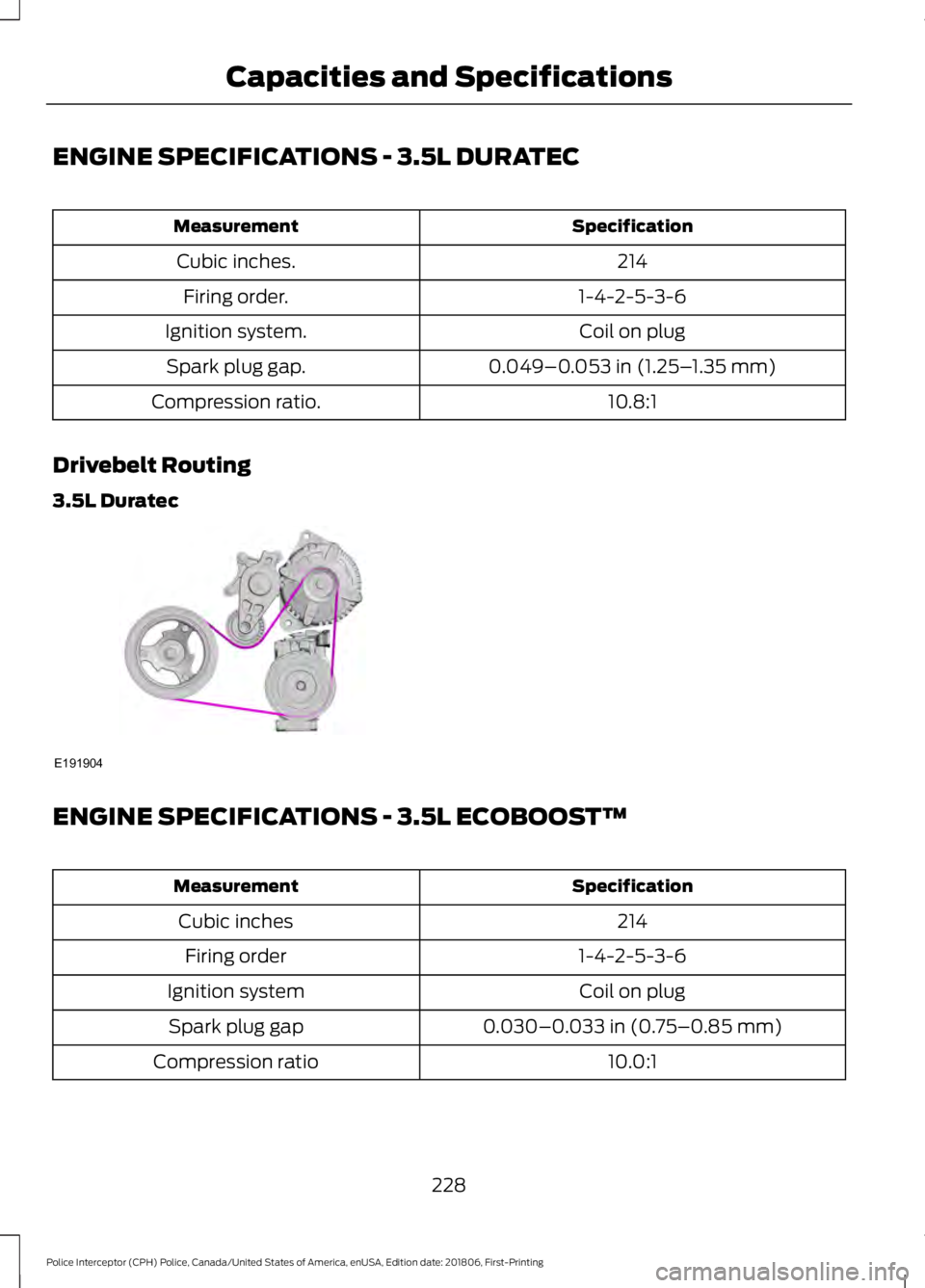 FORD POLICE INTERCEPTOR 2019  Owners Manual ENGINE SPECIFICATIONS - 3.5L DURATEC
Specification
Measurement
214
Cubic inches.
1-4-2-5-3-6
Firing order.
Coil on plug
Ignition system.
0.049–0.053 in (1.25–1.35 mm)
Spark plug gap.
10.8:1
Compre