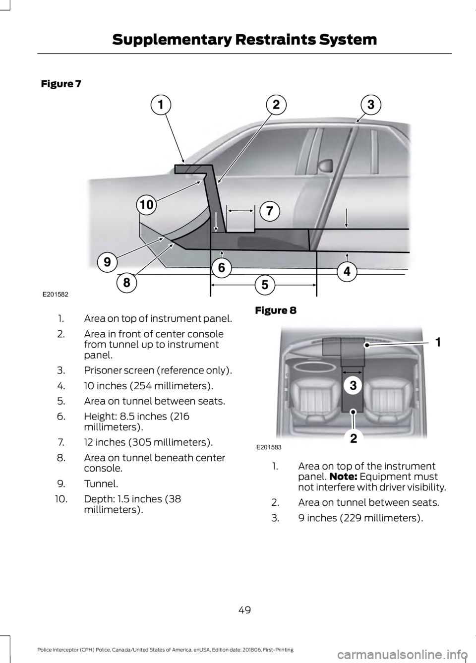 FORD POLICE INTERCEPTOR 2019  Owners Manual Figure 7
Area on top of instrument panel.
1.
Area in front of center console
from tunnel up to instrument
panel.
2.
Prisoner screen (reference only).
3.
10 inches (254 millimeters).
4.
Area on tunnel 