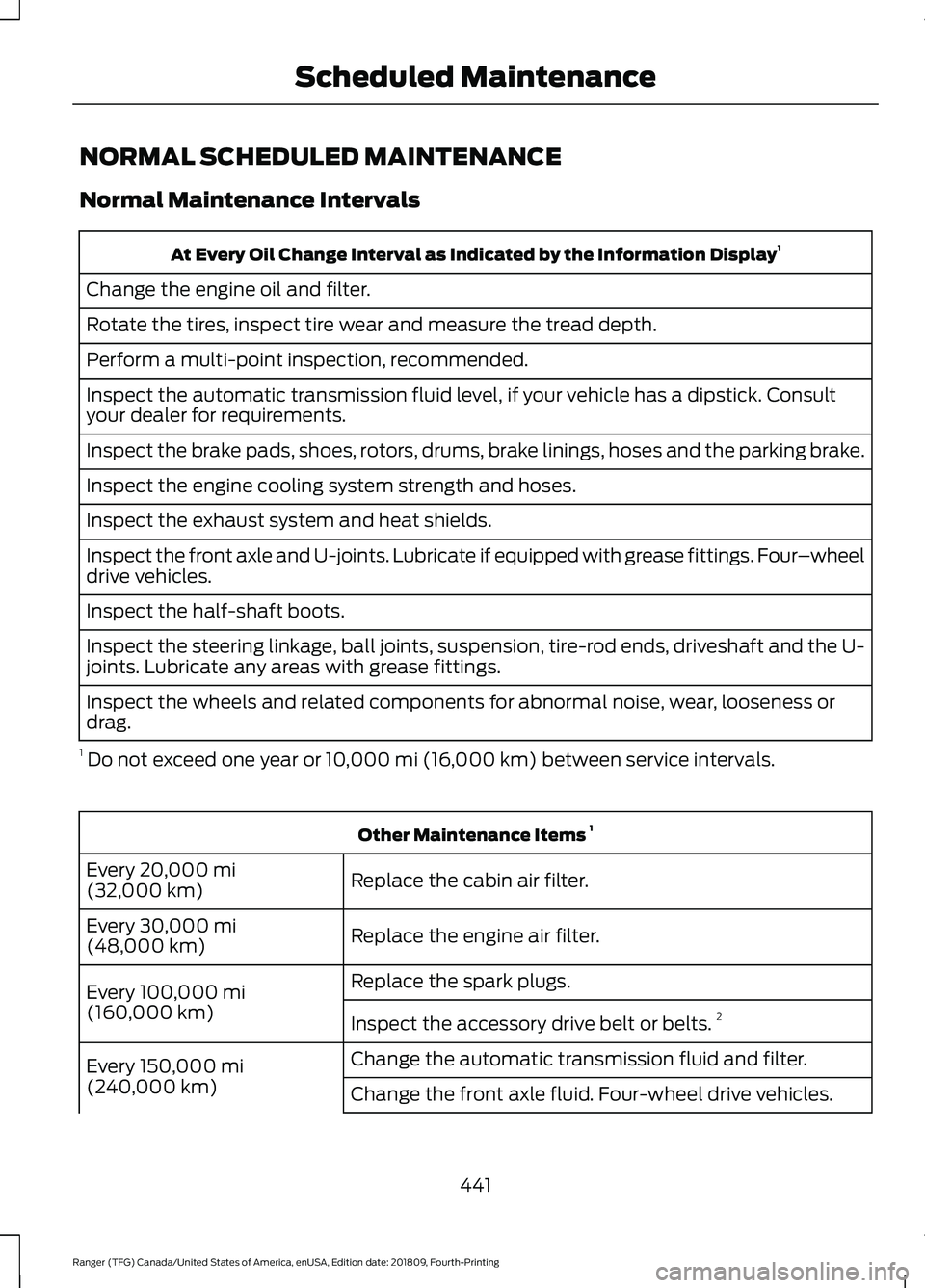 FORD RANGER 2019  Owners Manual NORMAL SCHEDULED MAINTENANCE
Normal Maintenance Intervals
At Every Oil Change Interval as Indicated by the Information Display
1
Change the engine oil and filter.
Rotate the tires, inspect tire wear a