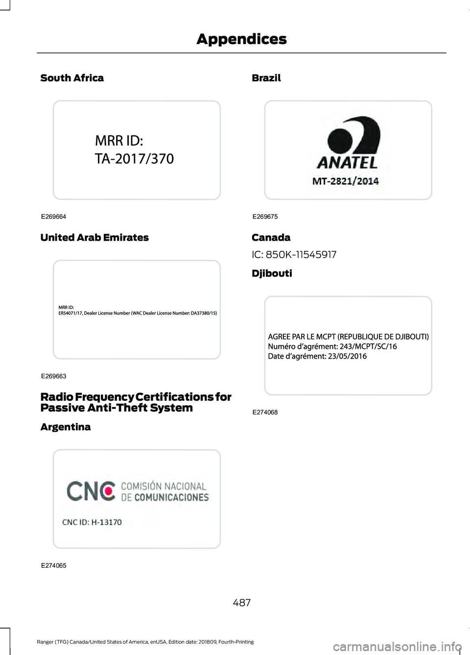 FORD RANGER 2019  Owners Manual South Africa
United Arab Emirates
Radio Frequency Certifications for
Passive Anti-Theft System
Argentina Brazil
Canada
IC: 850K-11545917
Djibouti
487
Ranger (TFG) Canada/United States of America, enUS