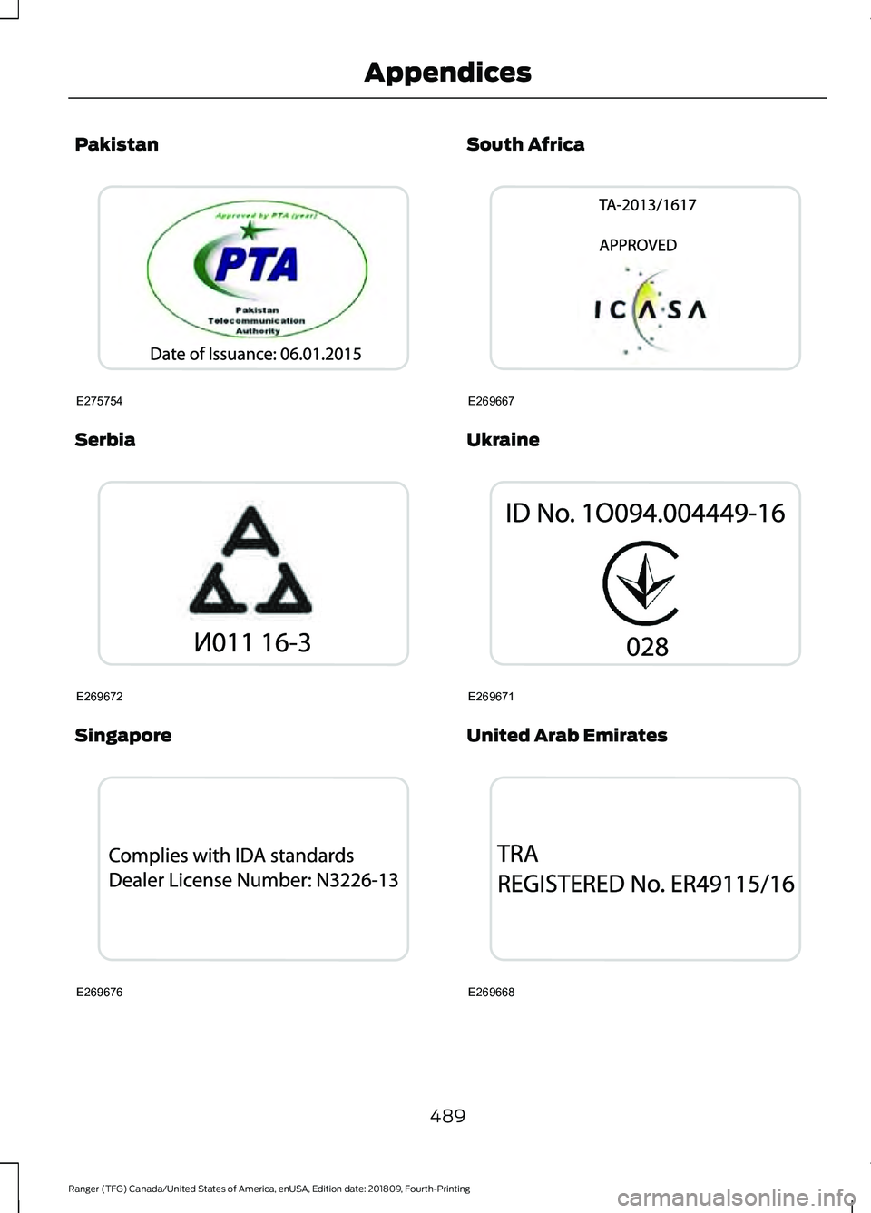 FORD RANGER 2019  Owners Manual Pakistan
Serbia
Singapore South Africa
Ukraine
United Arab Emirates
489
Ranger (TFG) Canada/United States of America, enUSA, Edition date: 201809, Fourth-Printing AppendicesE275754 E269672 E269676 E26
