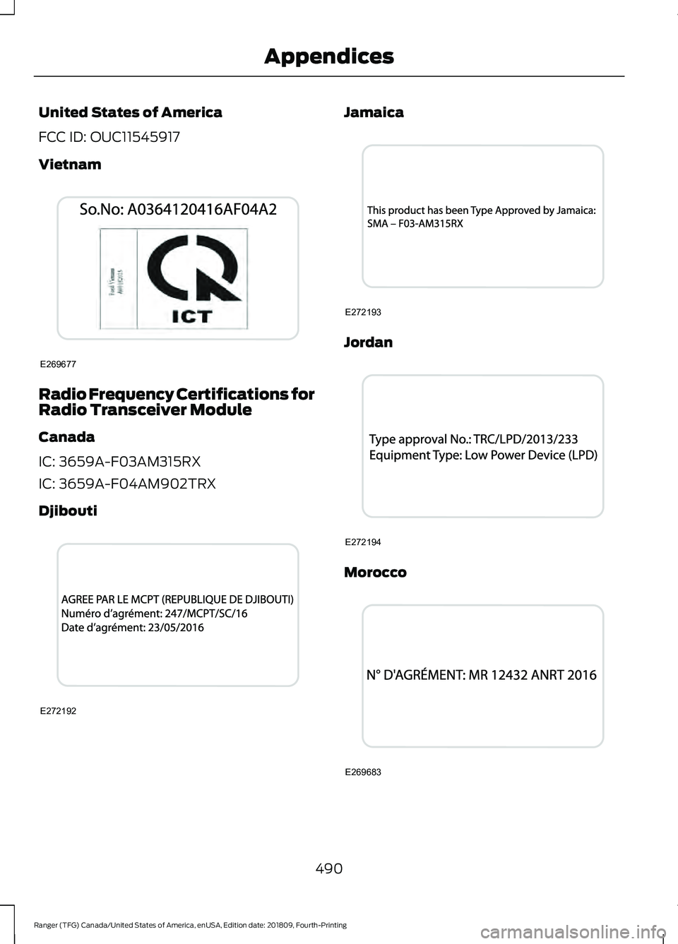 FORD RANGER 2019  Owners Manual United States of America
FCC ID: OUC11545917
Vietnam
Radio Frequency Certifications for
Radio Transceiver Module
Canada
IC: 3659A-F03AM315RX
IC: 3659A-F04AM902TRX
Djibouti Jamaica
Jordan
Morocco
490
R