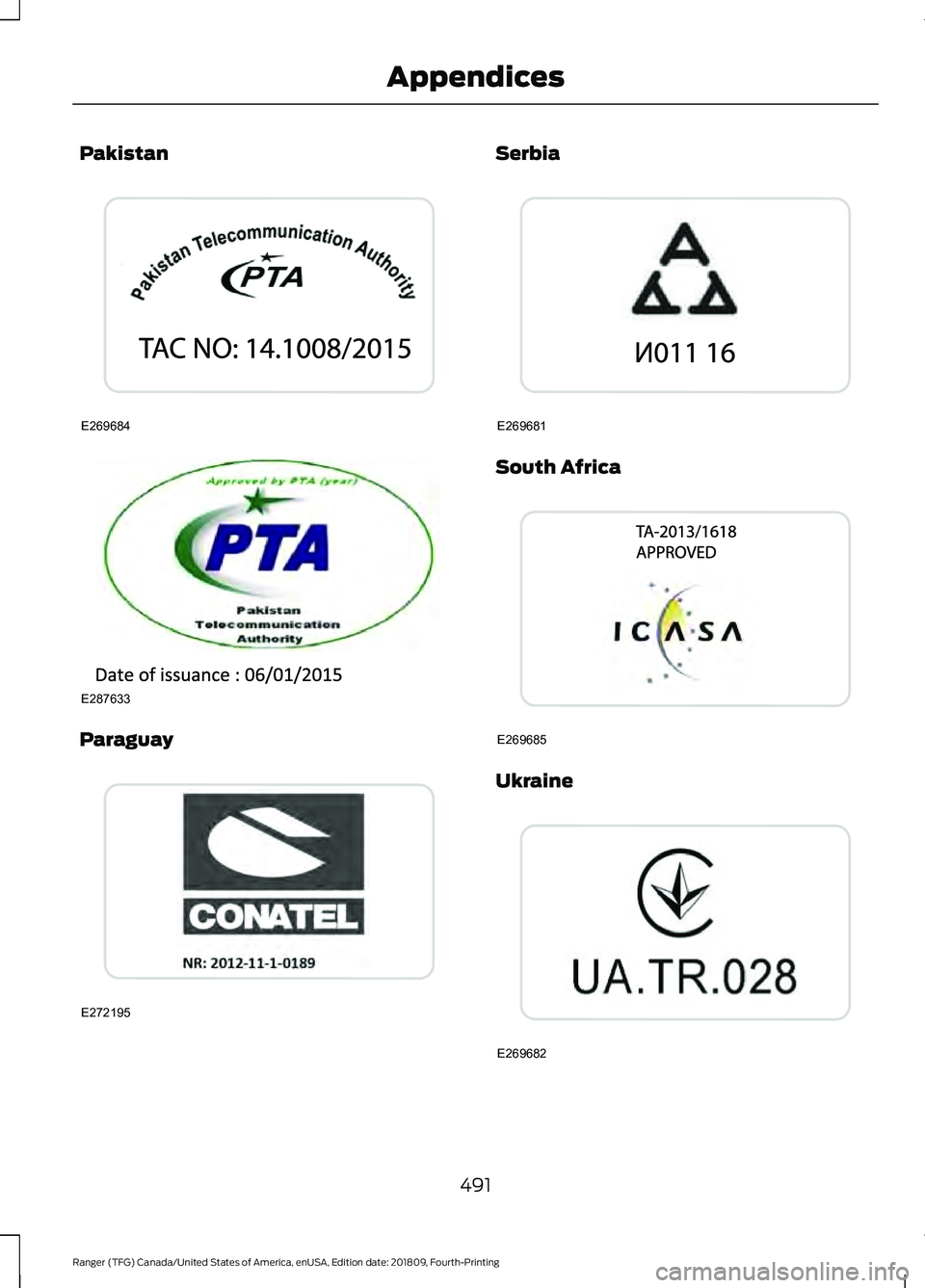 FORD RANGER 2019  Owners Manual Pakistan
Paraguay Serbia
South Africa
Ukraine
491
Ranger (TFG) Canada/United States of America, enUSA, Edition date: 201809, Fourth-Printing AppendicesE269684 E287633 E272195 E269681 E269685 E269682  