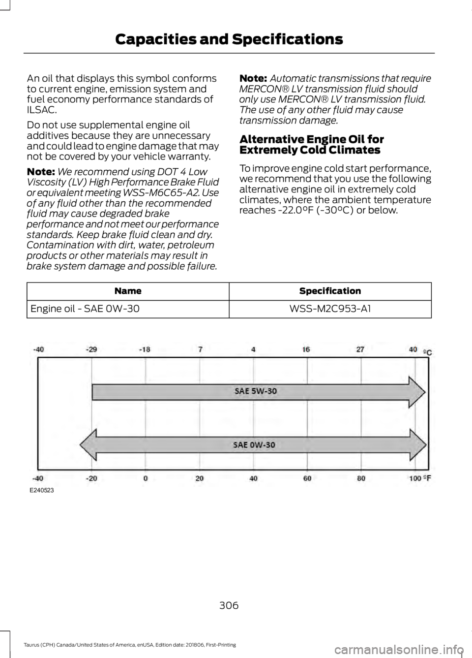 FORD TAURUS 2019  Owners Manual An oil that displays this symbol conforms
to current engine, emission system and
fuel economy performance standards of
ILSAC.
Do not use supplemental engine oil
additives because they are unnecessary
