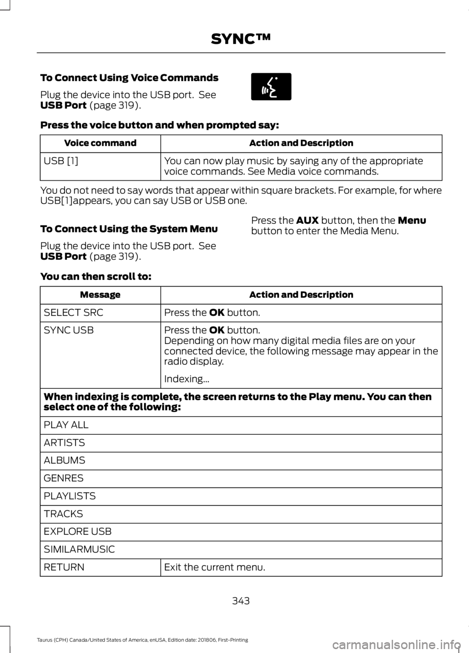 FORD TAURUS 2019  Owners Manual To Connect Using Voice Commands
Plug the device into the USB port.  See
USB Port (page 319).
Press the voice button and when prompted say:
Action and Description
Voice command
You can now play music b
