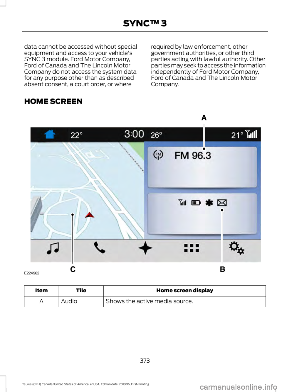 FORD TAURUS 2019  Owners Manual data cannot be accessed without special
equipment and access to your vehicle's
SYNC 3 module. Ford Motor Company,
Ford of Canada and The Lincoln Motor
Company do not access the system data
for any
