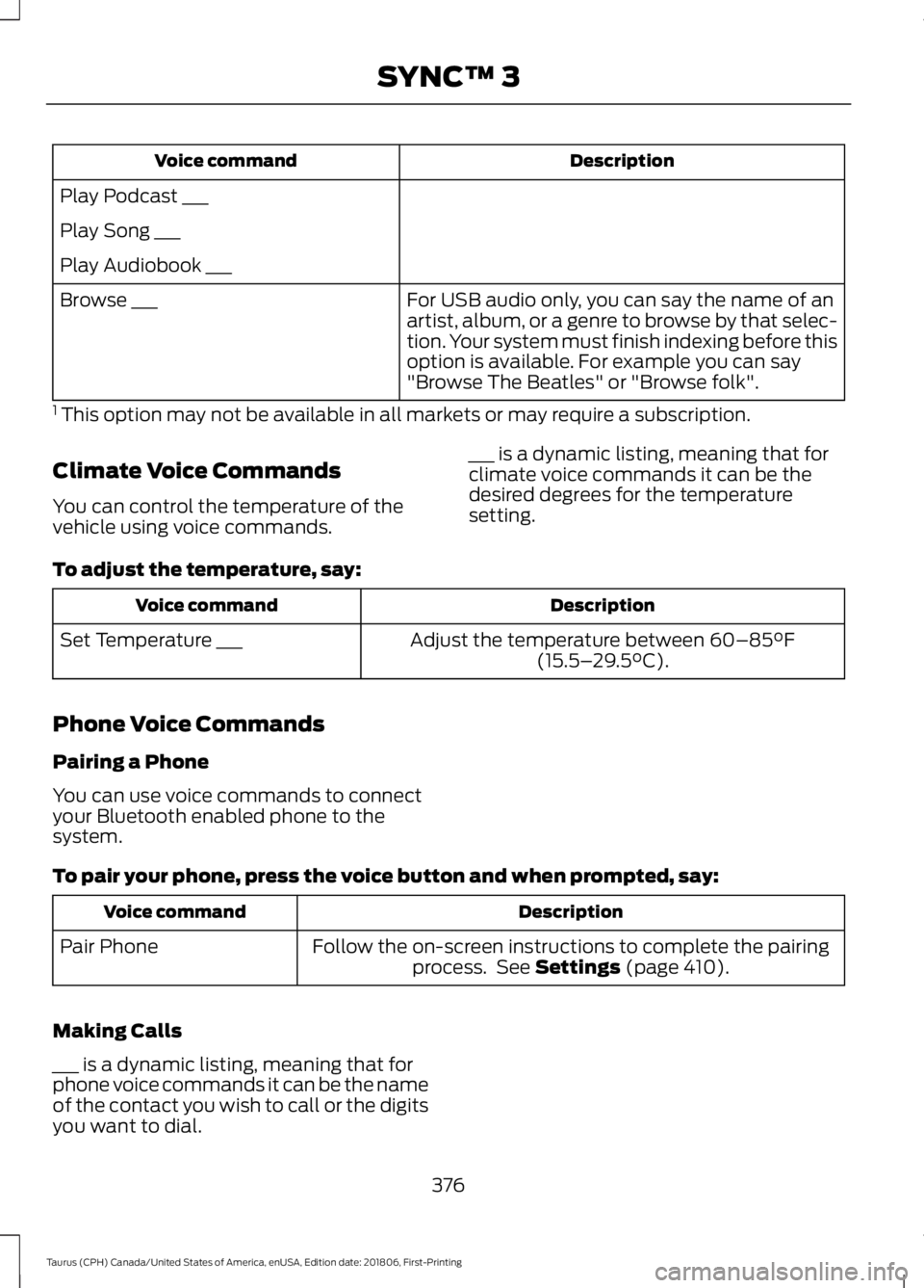 FORD TAURUS 2019  Owners Manual Description
Voice command
Play Podcast ___
Play Song ___
Play Audiobook ___ For USB audio only, you can say the name of an
artist, album, or a genre to browse by that selec-
tion. Your system must fin