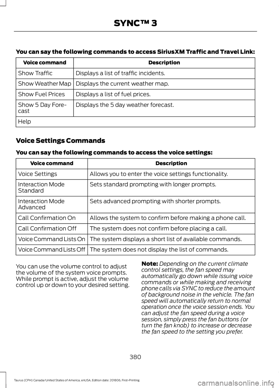 FORD TAURUS 2019  Owners Manual You can say the following commands to access SiriusXM Traffic and Travel Link:
Description
Voice command
Displays a list of traffic incidents.
Show Traffic
Displays the current weather map.
Show Weath
