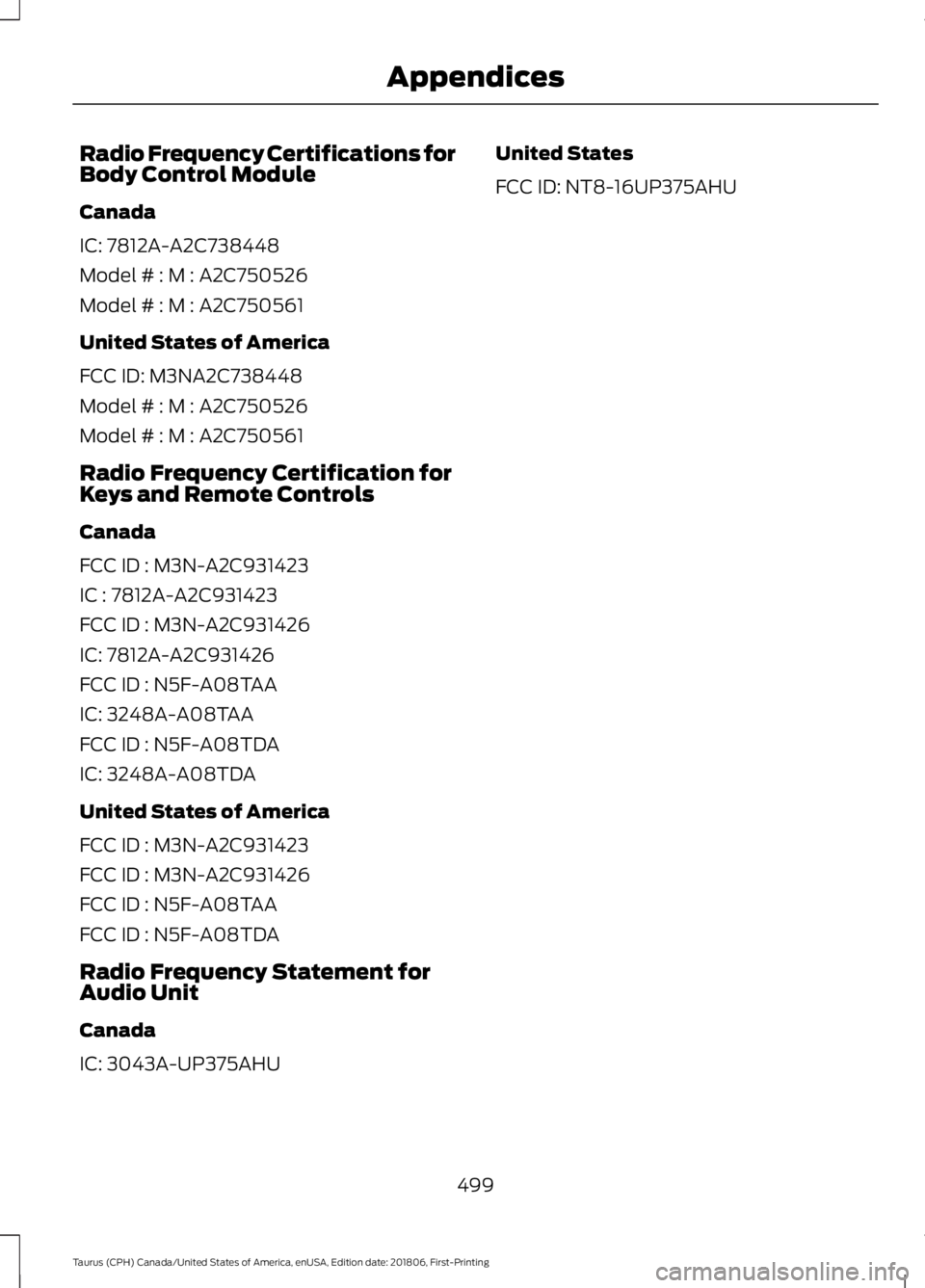 FORD TAURUS 2019  Owners Manual Radio Frequency Certifications for
Body Control Module
Canada
IC: 7812A-A2C738448
Model # : M : A2C750526
Model # : M : A2C750561
United States of America
FCC ID: M3NA2C738448
Model # : M : A2C750526
