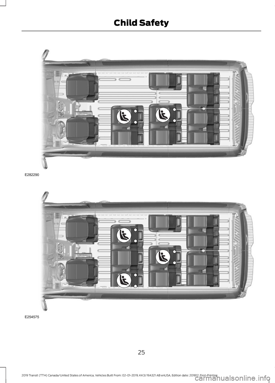FORD TRANSIT 2019  Owners Manual 25
2019 Transit (TTH) Canada/United States of America, Vehicles Built From: 02-01-2019, KK3J 19A321 AB enUSA, Edition date: 201812, First-Printing Child SafetyE282290 E254575  