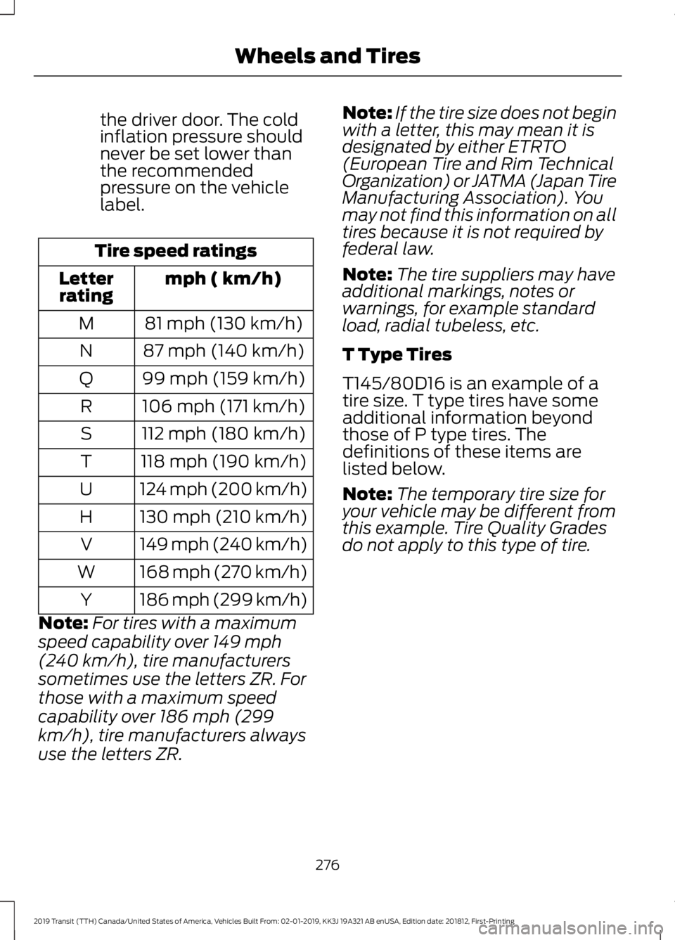FORD TRANSIT 2019  Owners Manual the driver door. The cold
inflation pressure should
never be set lower than
the recommended
pressure on the vehicle
label.
Tire speed ratings
mph ( km/h)
Letter
rating
81 mph (130 km/h)
M
87 mph (140 