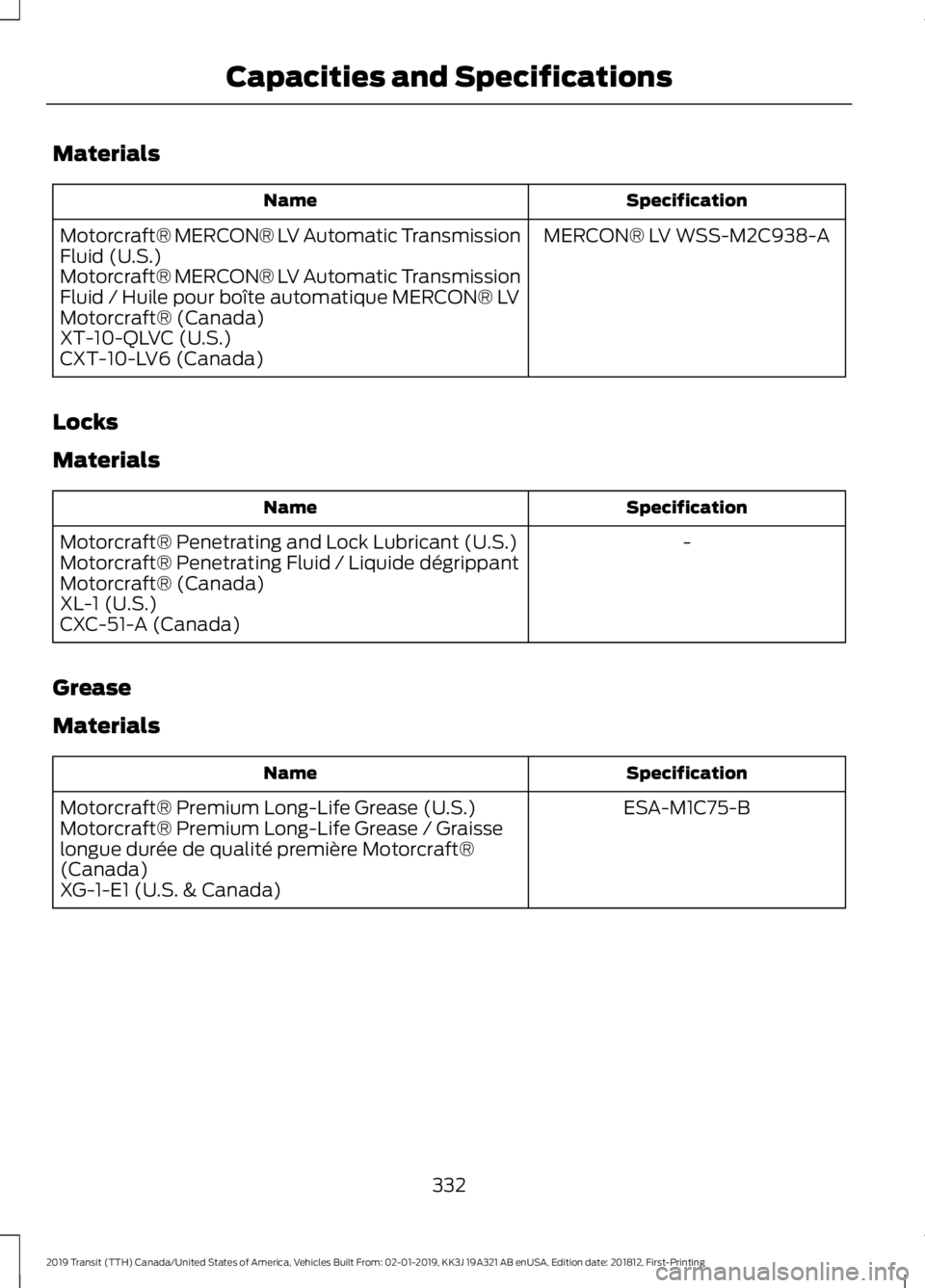 FORD TRANSIT 2019  Owners Manual Materials
Specification
Name
MERCON® LV WSS-M2C938-A
Motorcraft® MERCON® LV Automatic Transmission
Fluid (U.S.)
Motorcraft® MERCON® LV Automatic Transmission
Fluid / Huile pour boîte automatique