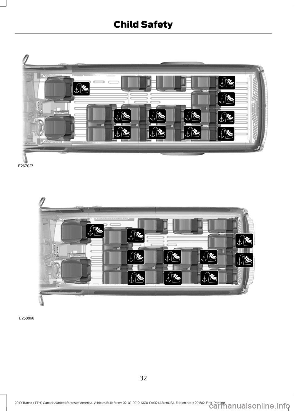 FORD TRANSIT 2019  Owners Manual 32
2019 Transit (TTH) Canada/United States of America, Vehicles Built From: 02-01-2019, KK3J 19A321 AB enUSA, Edition date: 201812, First-Printing Child SafetyE267027 E258866  