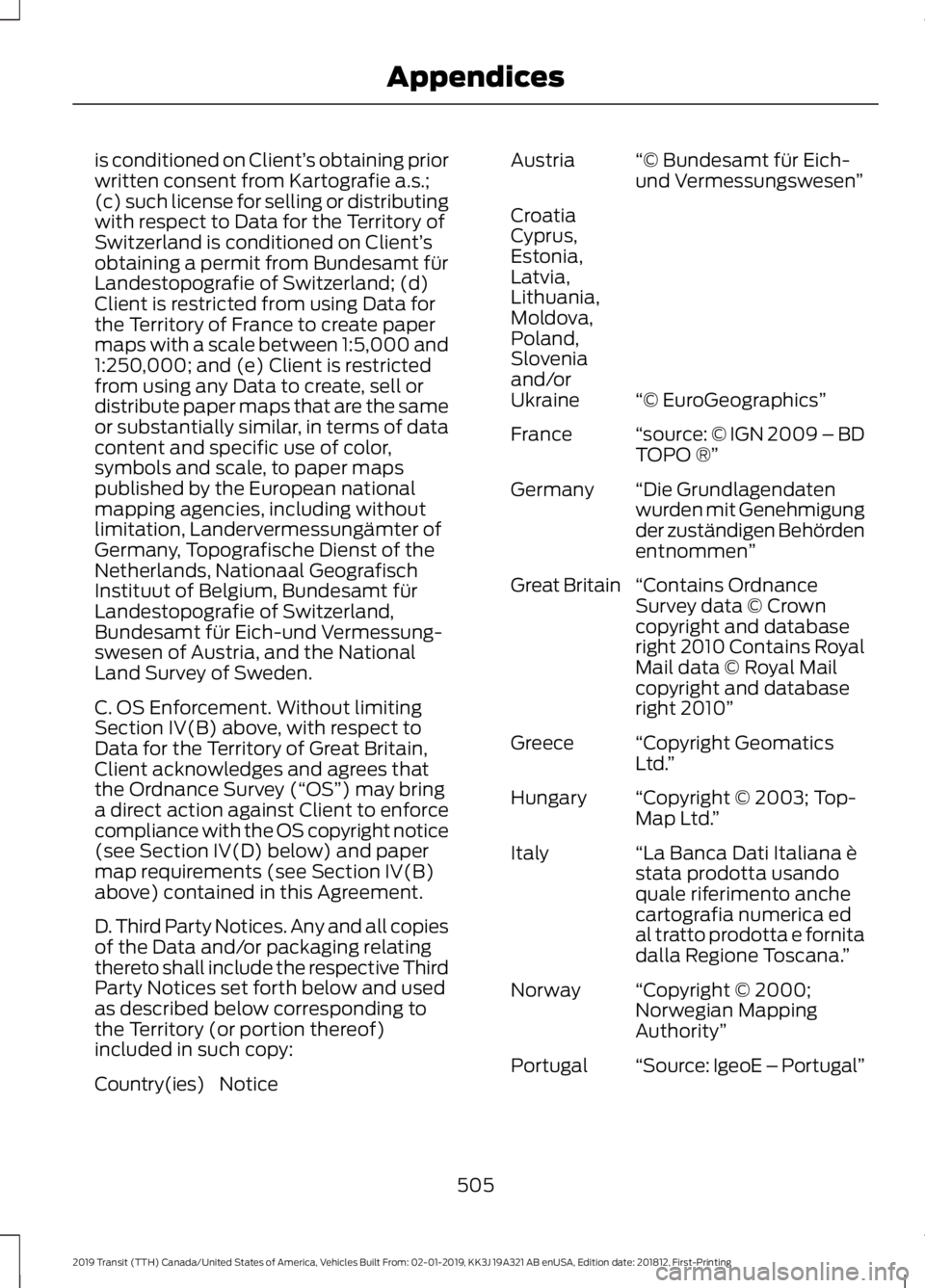 FORD TRANSIT 2019  Owners Manual is conditioned on Client’
s obtaining prior
written consent from Kartografie a.s.;
(c) such license for selling or distributing
with respect to Data for the Territory of
Switzerland is conditioned o