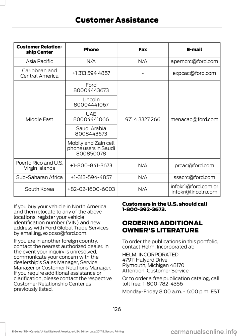 FORD E-350 2018  Owners Manual E-mail
Fax
Phone
Customer Relation-
ship Center
apemcrc@ford.com
N/A
N/A
Asia Pacific
expcac@ford.com
-
+1 313 594 4857
Caribbean and
Central America
menacac@ford.com
971 4 3327 266
Ford
Middle East 8