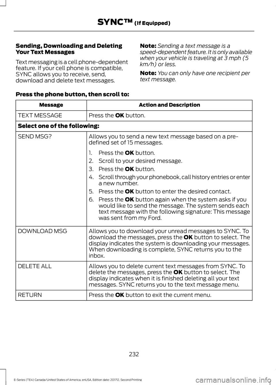 FORD E-450 2018  Owners Manual Sending, Downloading and Deleting
Your Text Messages
Text messaging is a cell phone-dependent
feature. If your cell phone is compatible,
SYNC allows you to receive, send,
download and delete text mess