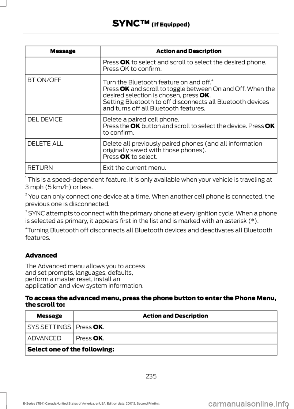FORD E-450 2018  Owners Manual Action and Description
Message
Press OK to select and scroll to select the desired phone.
Press OK to confirm.
Turn the Bluetooth feature on and off. 4
BT ON/OFF
Press 
OK and scroll to toggle between