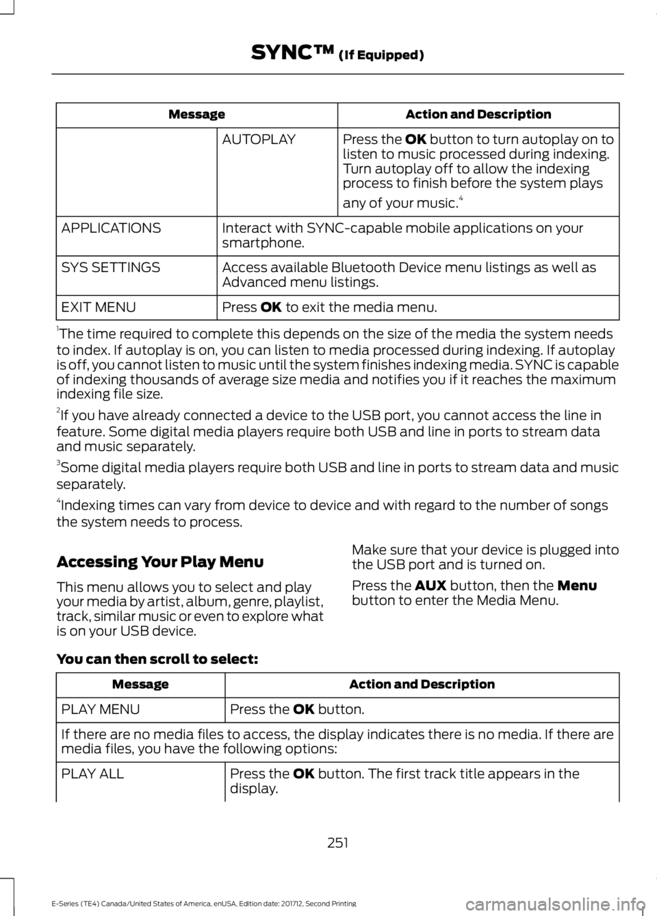 FORD E-450 2018  Owners Manual Action and Description
Message
Press the OK button to turn autoplay on to
listen to music processed during indexing.
Turn autoplay off to allow the indexing
process to finish before the system plays
a