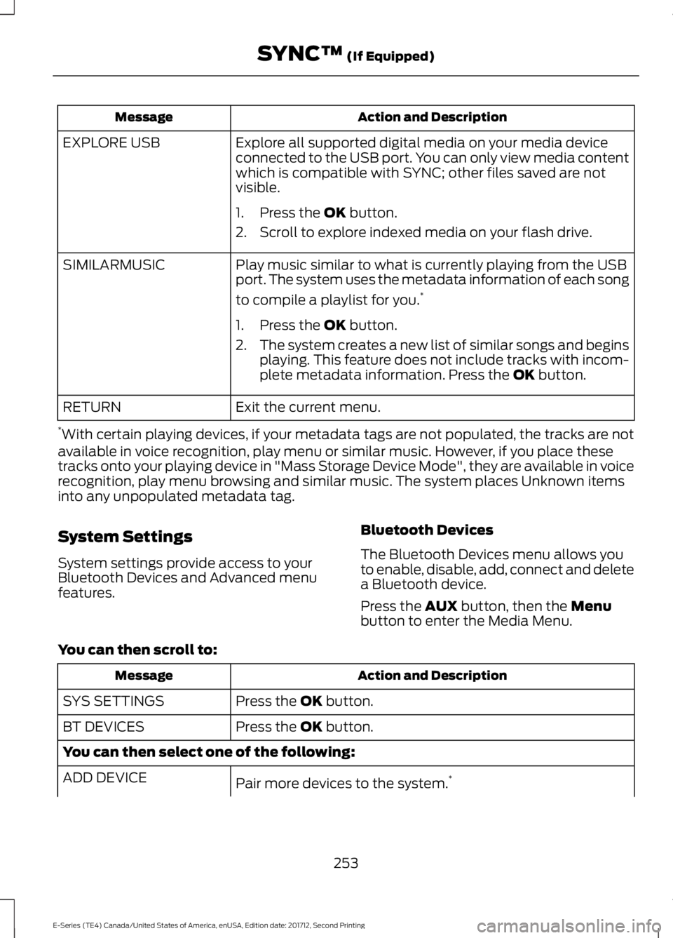 FORD E-450 2018  Owners Manual Action and Description
Message
Explore all supported digital media on your media device
connected to the USB port. You can only view media content
which is compatible with SYNC; other files saved are 