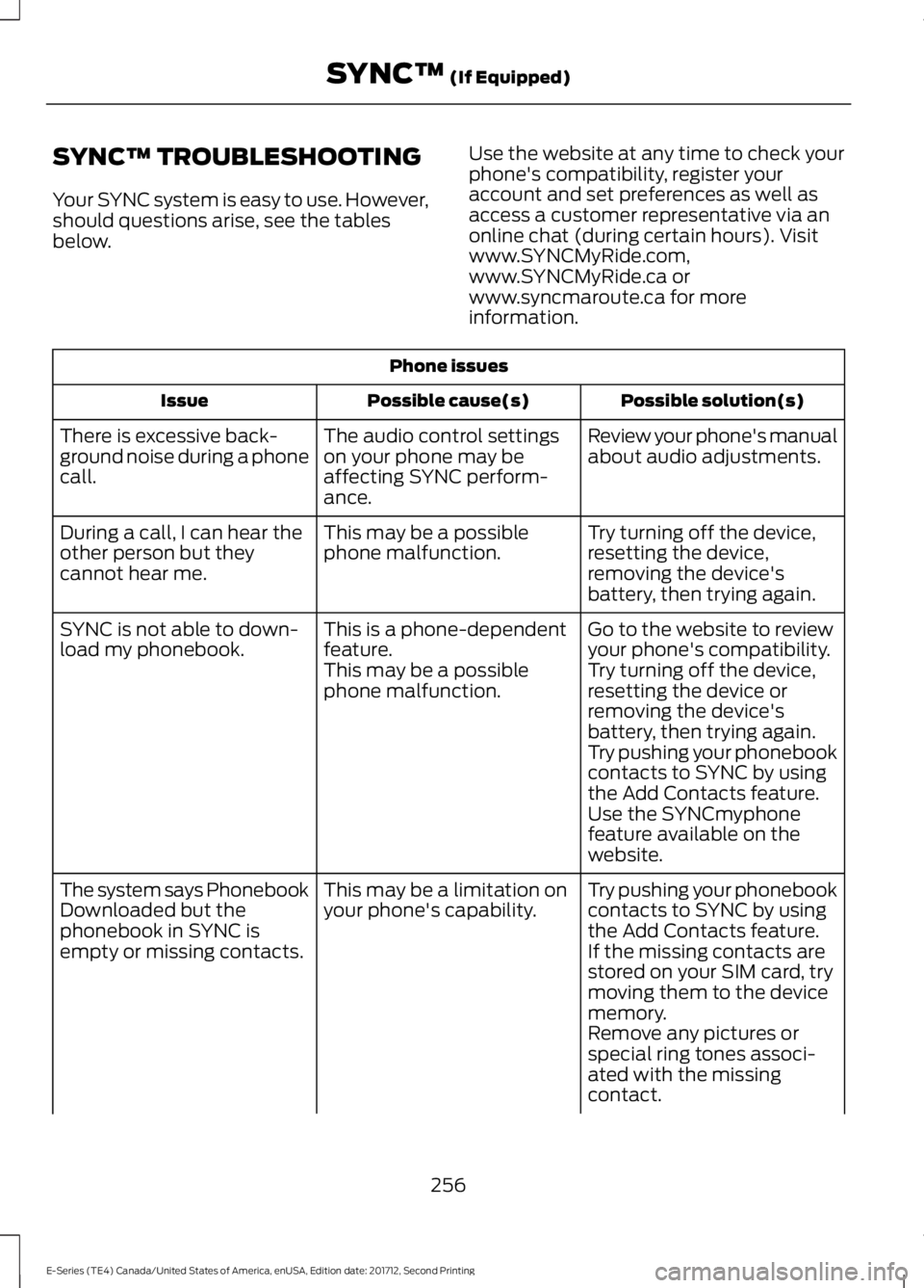 FORD E-450 2018  Owners Manual SYNC™ TROUBLESHOOTING
Your SYNC system is easy to use. However,
should questions arise, see the tables
below.
Use the website at any time to check your
phone's compatibility, register your
accou