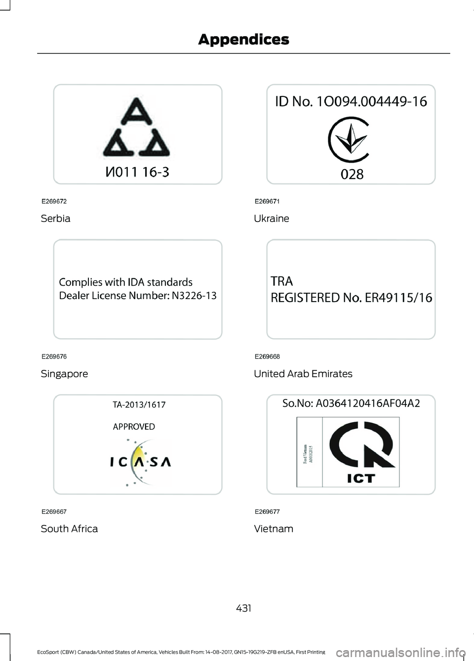 FORD ECOSPORT 2018  Owners Manual Serbia
Singapore
South Africa
Ukraine
United Arab Emirates
Vietnam
431EcoSport (CBW) Canada/United States of America, Vehicles Built From: 14-08-2017, GN15-19G219-ZFB enUSA, First PrintingAppendices 