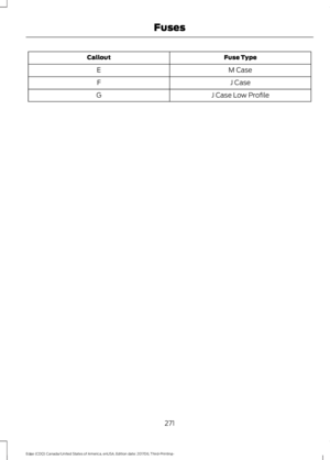 Page 274