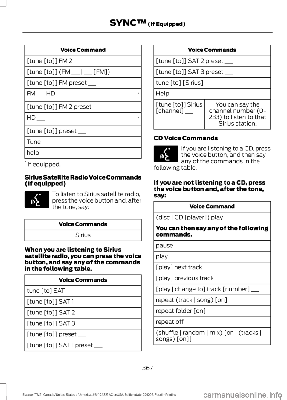 FORD ESCAPE 2018  Owners Manual Voice Command
[tune [to]] FM 2
[tune [to]] (FM ___ | ___ [FM])
[tune [to]] FM preset ___ *
FM ___ HD ___
[tune [to]] FM 2 preset ___
*
HD ___
[tune [to]] preset ___
Tune
help
*  If equipped.
Sirius Sa